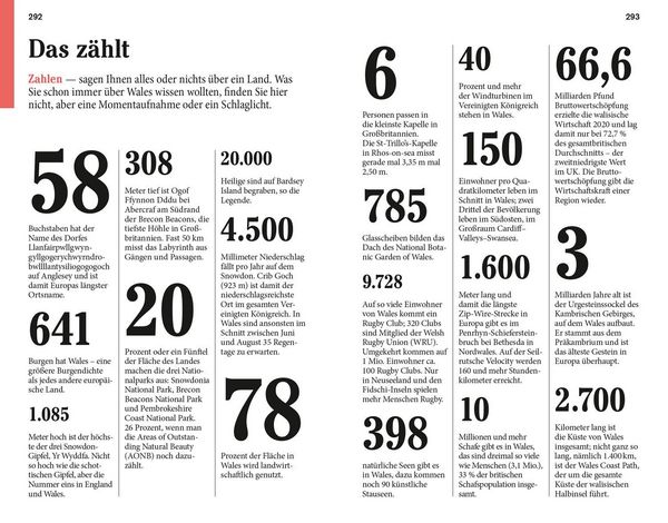 Produktbild: DuMont Reise-Taschenbuch Wales