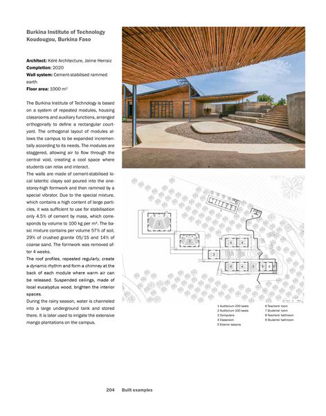 Produktbild: Building with Earth