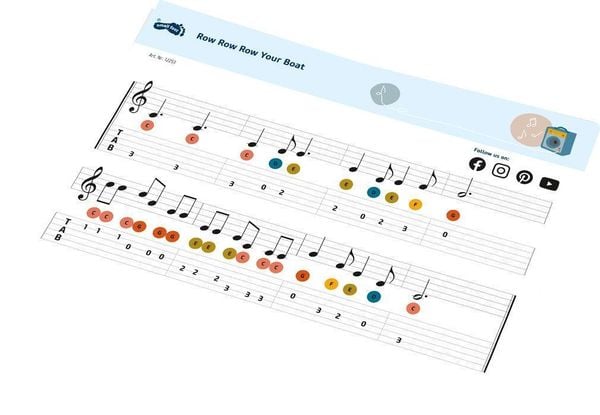 Produktbild: Gitarre "Groovy Beats"