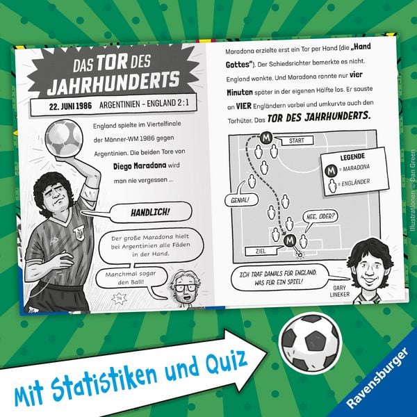 Produktbild: Fu&szlig;ball-Stars - Alles &uuml;ber Fu&szlig;ball. Tr&auml;ume, Tore, Titel