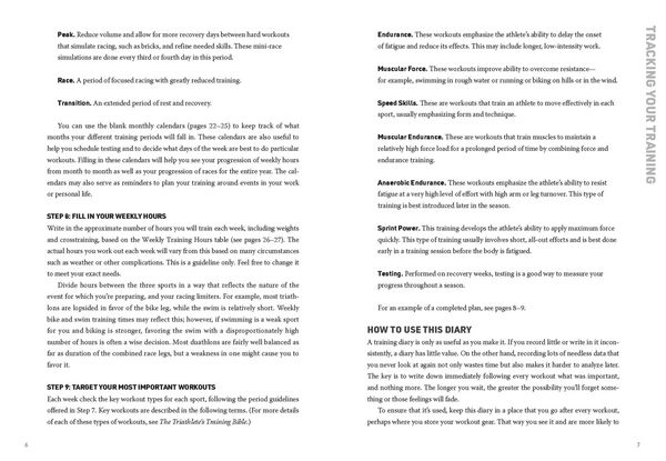 Produktbild: The Triathlete's Training Diary