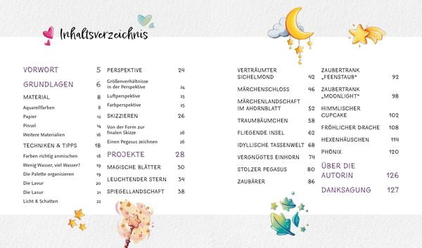 Produktbild: Zauberhaftes Watercolor