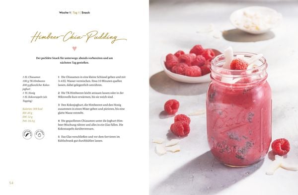 Produktbild: What I eat in a day