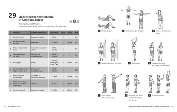 Produktbild: 50 Workouts gegen Schulter- und Nackenschmerzen