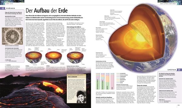 Wissenschaft & Technik
