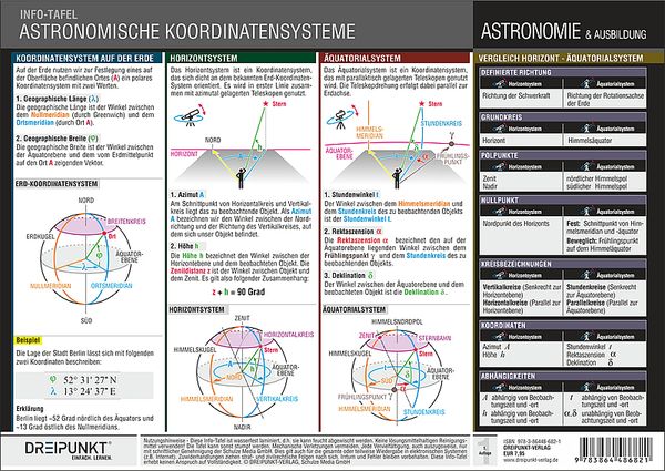 Produktbild: Astronomische Koordinatensysteme