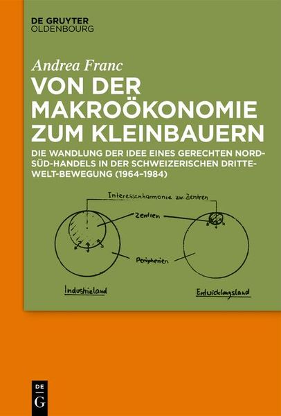 Produktbild: Von der Makro&ouml;konomie zum Kleinbauern