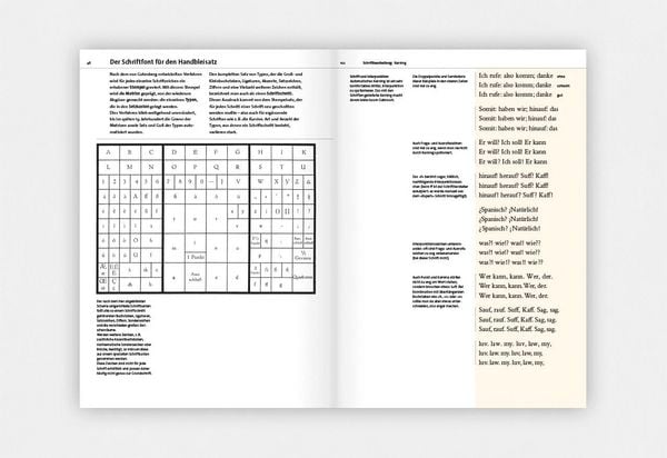 Produktbild: Detailtypografie