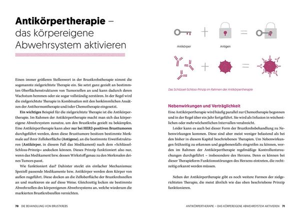 Produktbild: Diagnose Brustkrebs