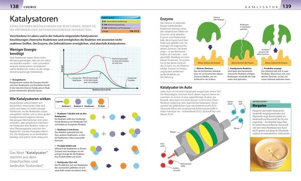 Produktbild: Biologie, Chemie, Physik f&uuml;r Eltern