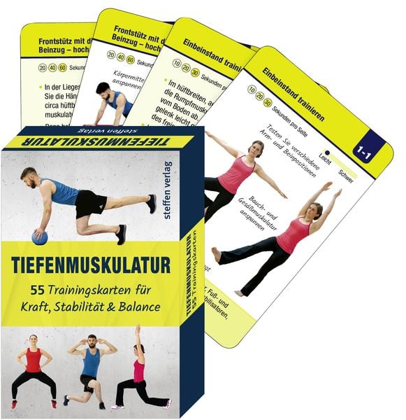 Produktbild: Trainingskarten: Tiefenmuskulatur