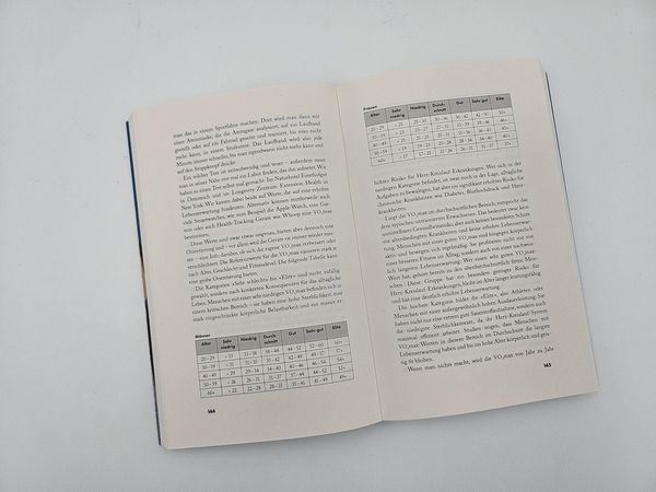 Produktbild: Einfach nicht altern?