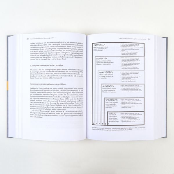 Produktbild: Handbuch Lernen mit digitalen Medien