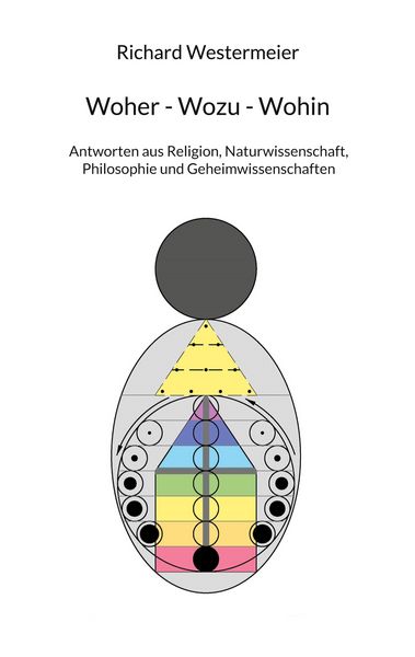 Produktbild: Woher - Wozu - Wohin