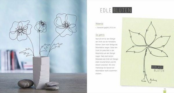 Produktbild: Draht-Design