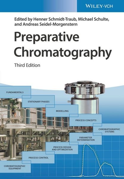 Produktbild: Preparative Chromatography