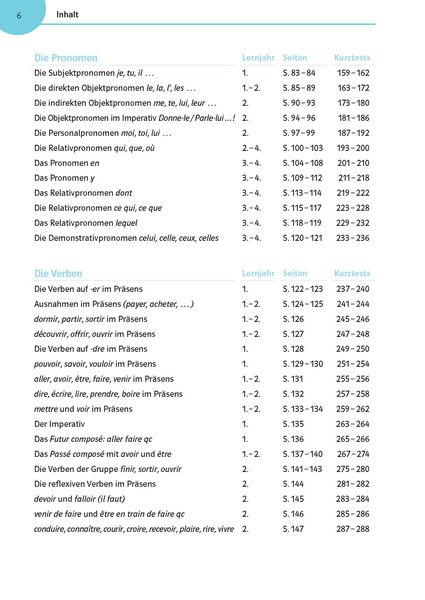 Produktbild: Franz&ouml;sisch &uuml;ben bis es sitzt 1.-4. Lernjahr