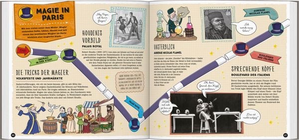 Produktbild: LONELY PLANET Kinderreisef&uuml;hrer Komm mit nach Paris