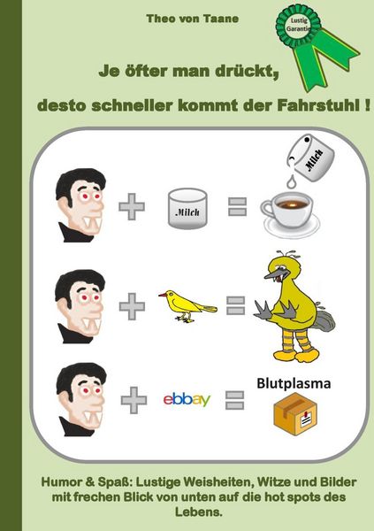 Produktbild: Je &ouml;fter man dr&uuml;ckt, desto schneller kommt der Fahrstuhl!