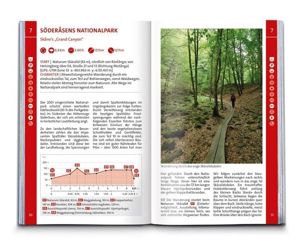 Produktbild: KOMPASS Wanderf&uuml;hrer Schweden S&uuml;d und Mitte, Von Sk&aring;ne bis Dalarna, 80 Touren