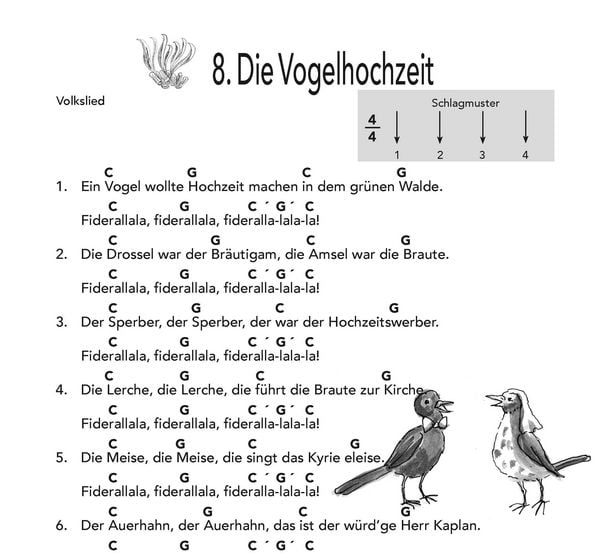 Produktbild: KIDS Lagerfeuer-Ukulele. Die sch&ouml;nsten Kinderlieder begleiten.