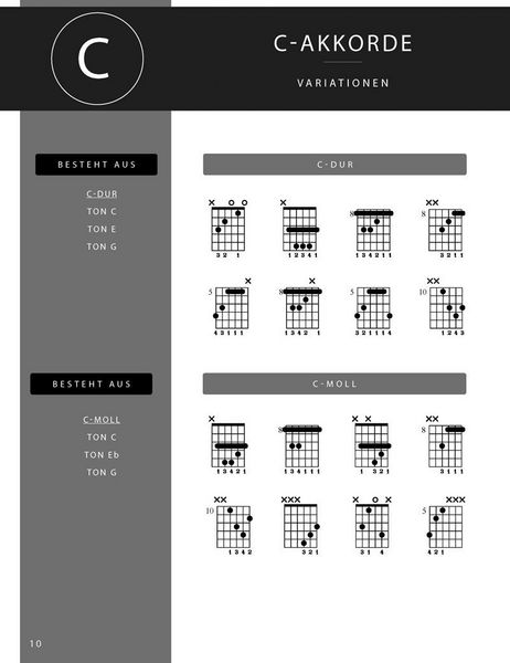 Produktbild: Gitarre Komplett - Das Handbuch f&uuml;r Konzert- und E-Gitarre