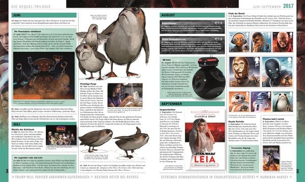 Produktbild: Star Wars&trade; Die offizielle Geschichte Neuausgabe