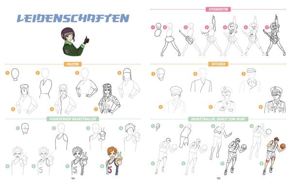 Produktbild: Die ultimative Motiv-Bibliothek &ndash;&nbsp;1000 x Manga zeichnen