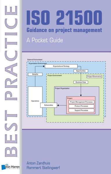 Produktbild: ISO 21500 Guidance on project management - A Pocket Guide