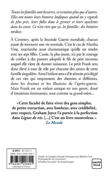 Produktbild: Lignes de vie