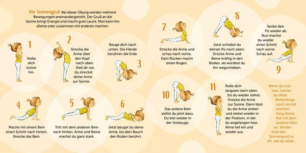Produktbild: Yoga tut mir gut