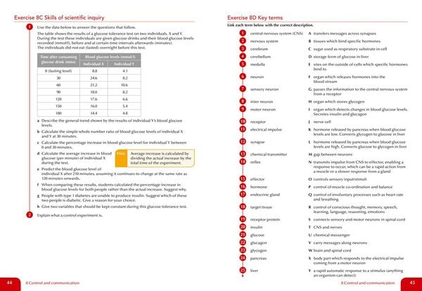 Produktbild: National 5 Biology
