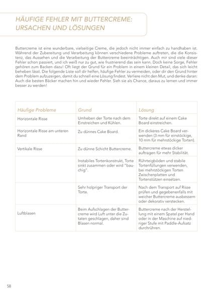 Produktbild: Buttercreme