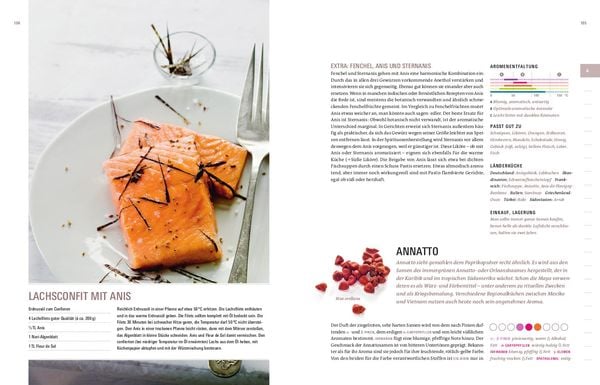 Produktbild: Aroma