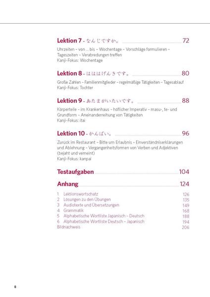 Produktbild: PONS Power-Sprachkurs Japanisch