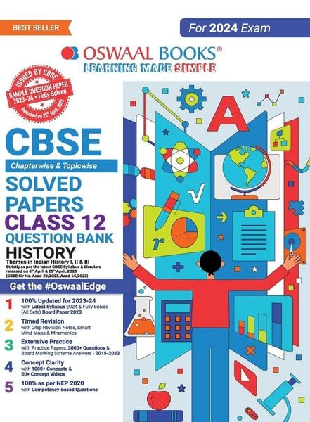 Produktbild: Oswaal CBSE Chapterwise Solved Papers 2023-2014 History Class 12th (2024 Exam)