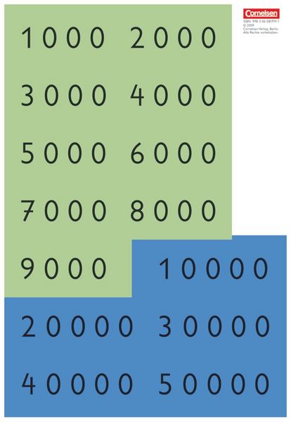 Produktbild: Super M - Mathematik f&uuml;r alle - Zu allen Ausgaben - 4. Schuljahr