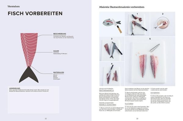 Produktbild: Das gro&szlig;e Handbuch der japanischen K&uuml;che