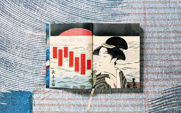 Produktbild: Japanese Woodblock Prints