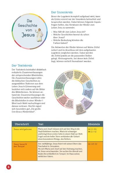 Produktbild: Die Geschichte von Jesus. Von Jesu Geburt bis zur Auferstehung in 12 Bildern. Legekreis