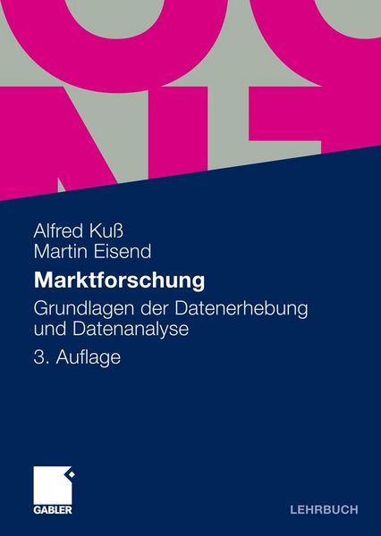Produktbild: Marktforschung
