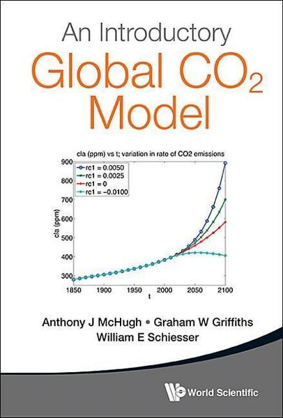 Produktbild: Introductory Global CO2 Model, an (with Companion Media Pack)