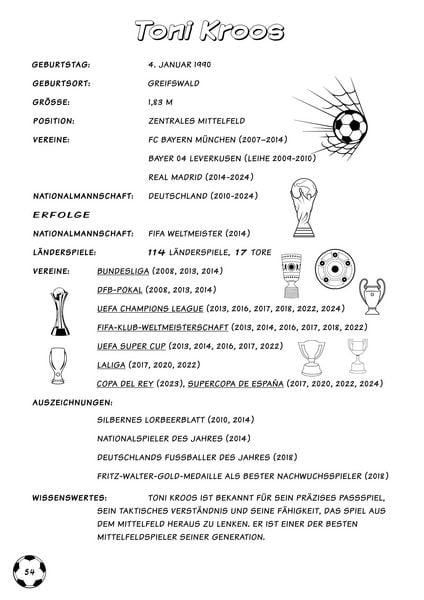 Produktbild: Fu&szlig;ball Malbuch - Tore, Siege & Triumphe SUPERSTARS Fu&szlig;ballhelden der EM 2024 &ndash; ab 8 Jahren mit 60 Ausmalbildern
