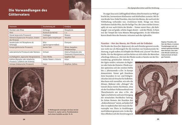 Produktbild: Klassische Mythologie