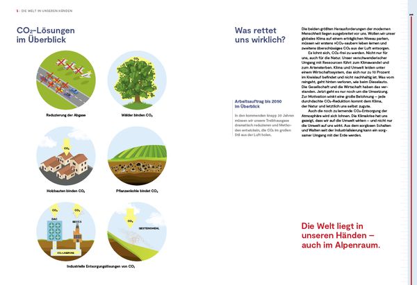 Produktbild: Die Alpen im Fieber