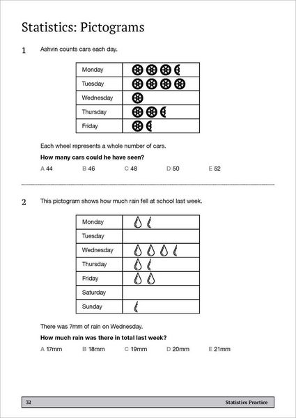 Produktbild: 11+ Maths Practice and Test for the GL Assessment Ages 10-11
