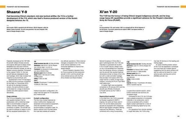 Produktbild: Modern Military Aircraft