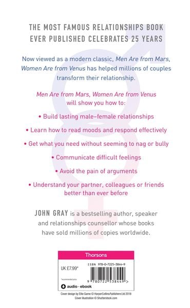 Produktbild: Men are from Mars, Women are from Venus