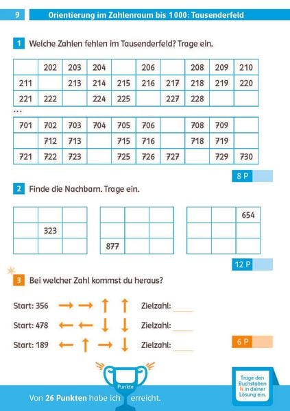 Produktbild: Mathe-Testblock So gut bin ich! 3. Klasse