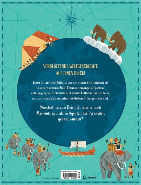 Produktbild: Was geschah zur gleichen Zeit?